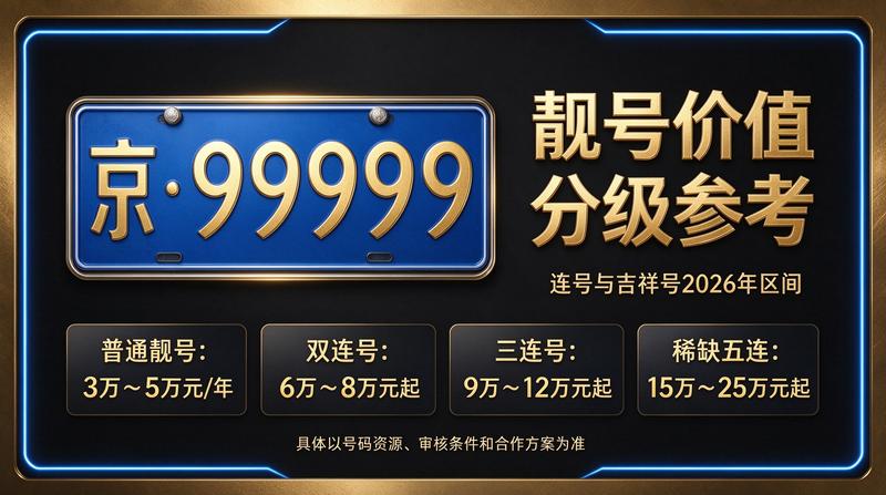 北京小牛京牌服务场景展示
